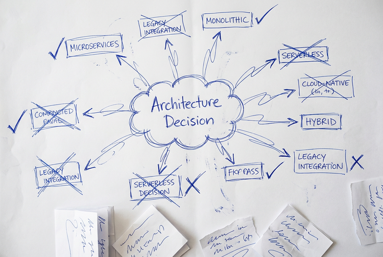 How I use Claude Code to keep my architecture decisions on track